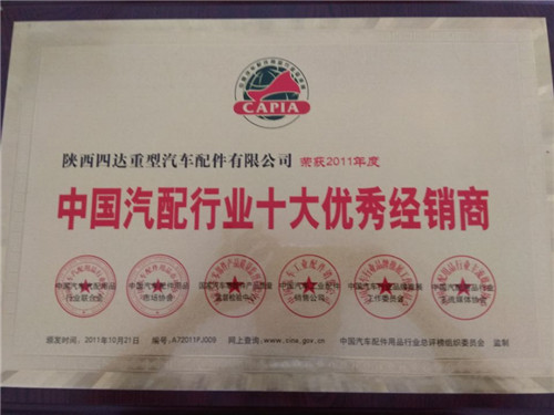 軍車配件 軍車配件