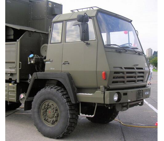 軍車(chē)配件 軍車(chē)配件