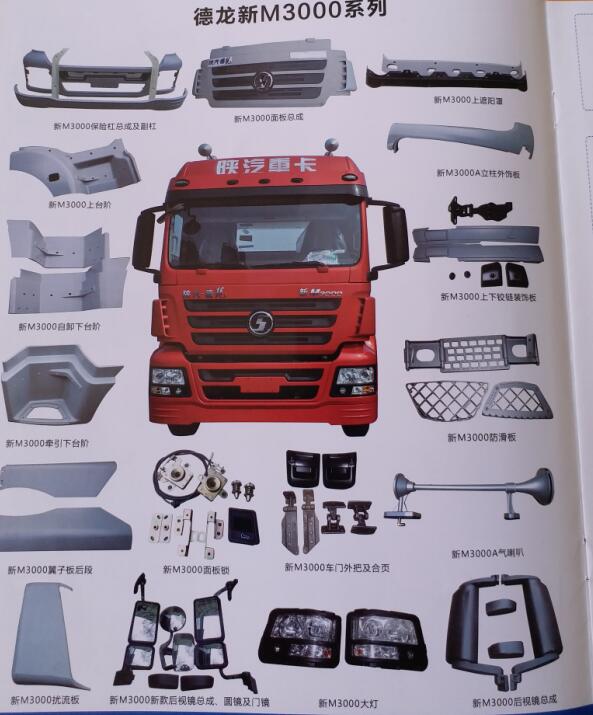 服務(wù)理念|陜西四達重型汽車配件有限公司 服務(wù)理念|陜西四達重型汽車配件有限公司