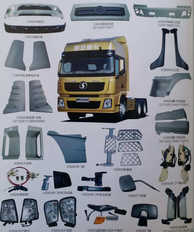 服務(wù)理念|陜西四達重型汽車配件有限公司 服務(wù)理念|陜西四達重型汽車配件有限公司